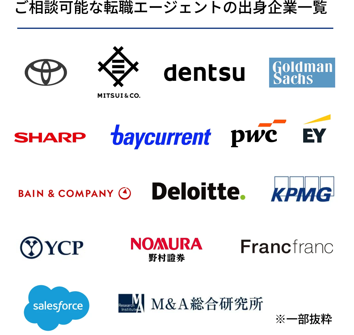 ご相談可能な転職エージェントの出身企業一覧